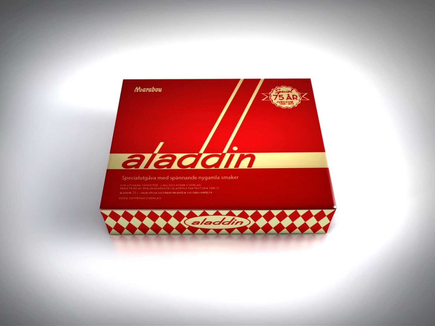 Aladdin-asken designades av Åkerlund & Rausing.