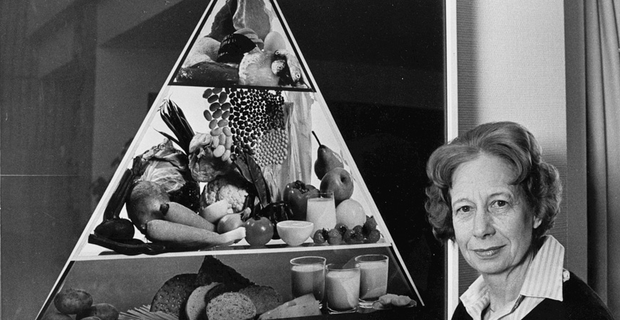 Anna-Britt Agnsäter med Matpyramiden.