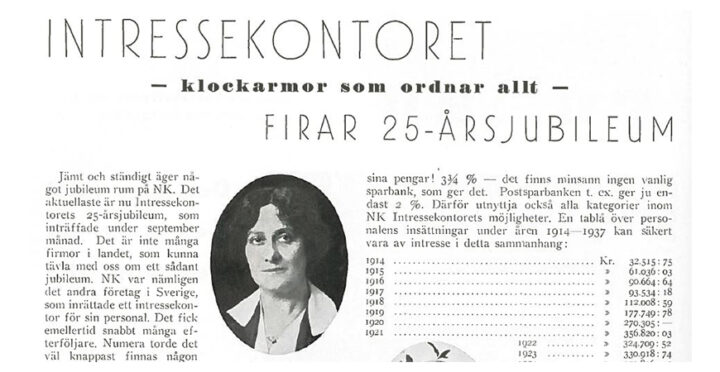 Intressekontoret 25 år