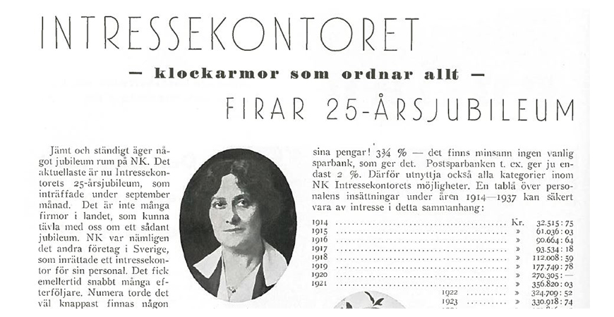 Intressekontoret 25 år