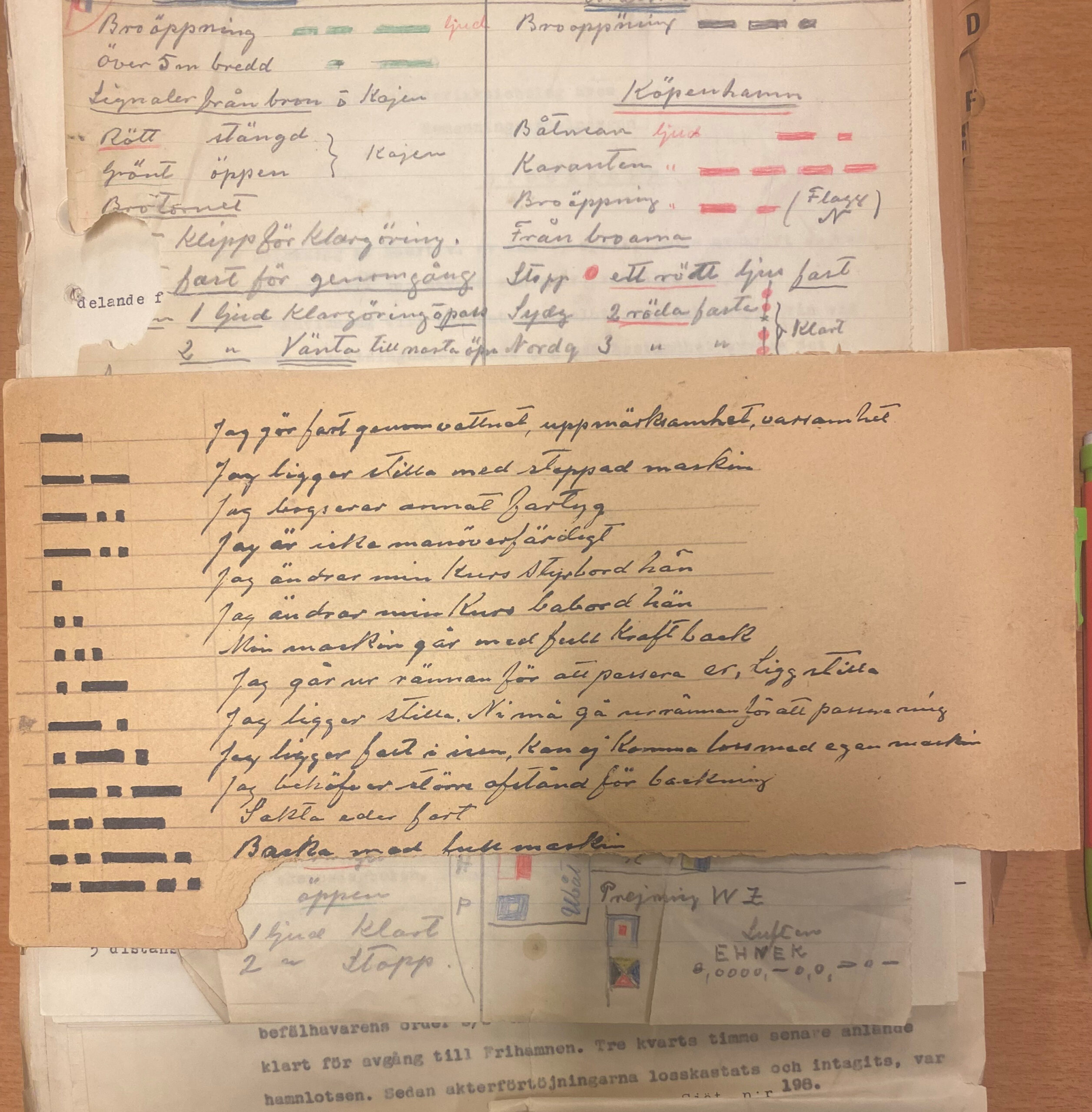 Manöversignaler ur Rederi-Sveas arkiv.